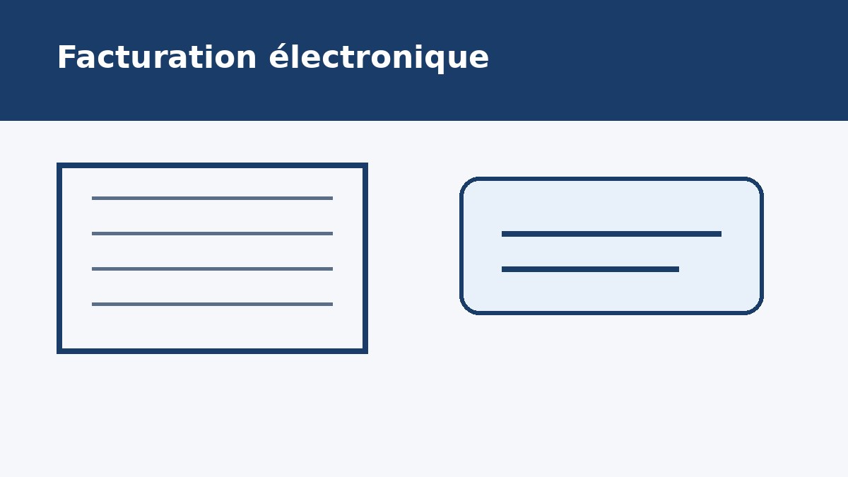 Facturation électronique en marque blanche